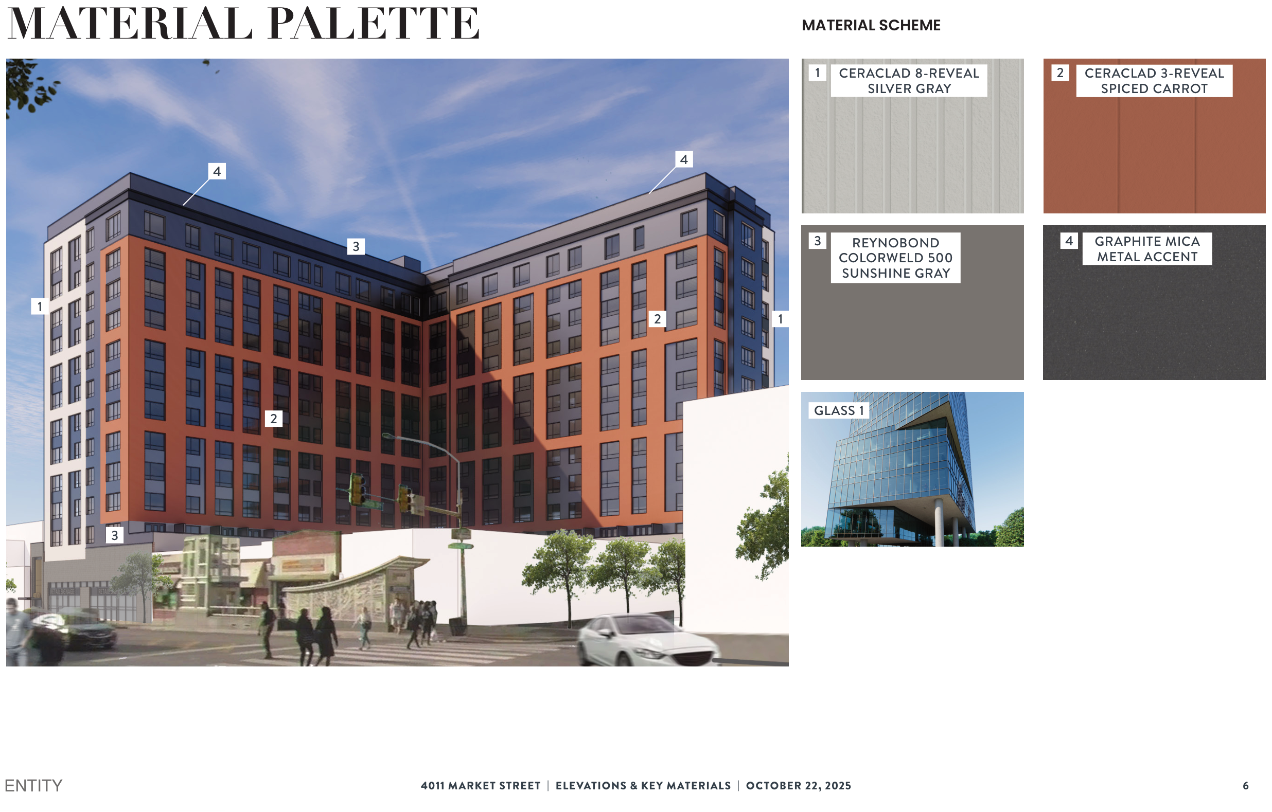 Rendering with numbered keys tying each material swatch to its place on the facade